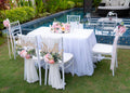 Basic ROM table decoration